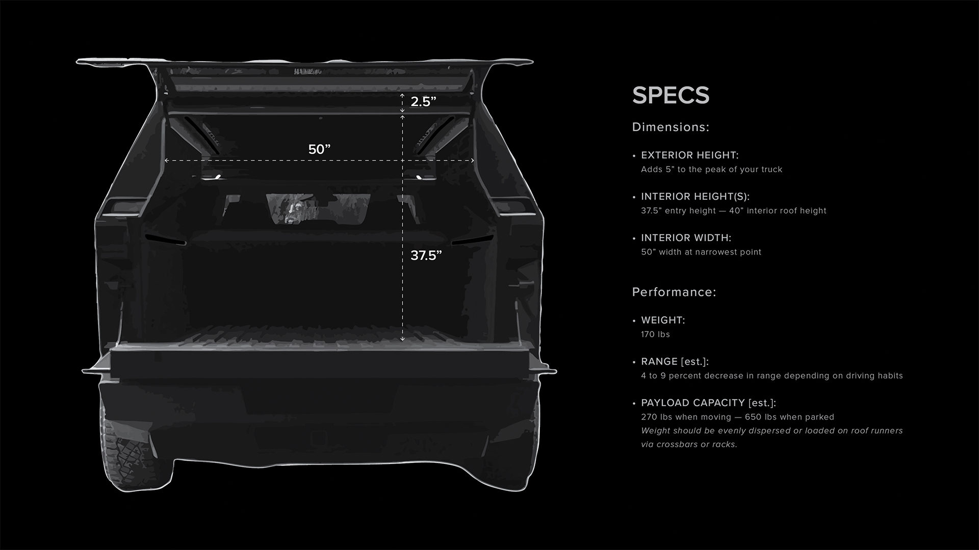 The Cap dimensions and specifications